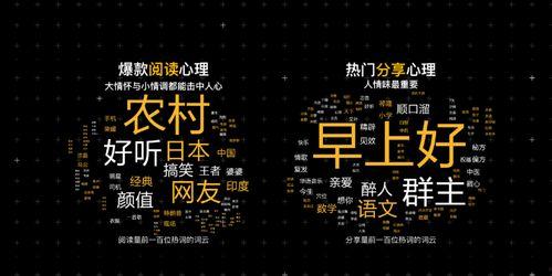 娱乐新闻头条点击量多少,点击量爆表！娱乐头条盘点