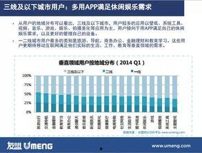 头条活跃度低啥意思,“揭秘头条活跃度低背后的原因与对策”