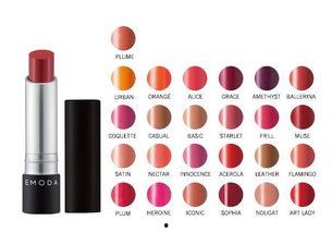 头条的口红怎么用不了,为何你的口红怎么也用不了？