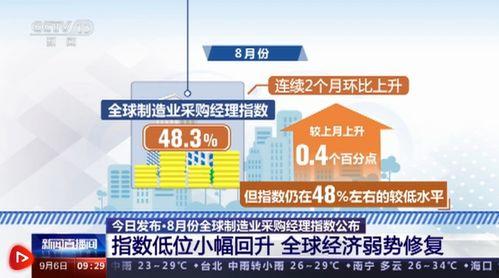 全球今日最新爆料网站,独家内幕大曝光！