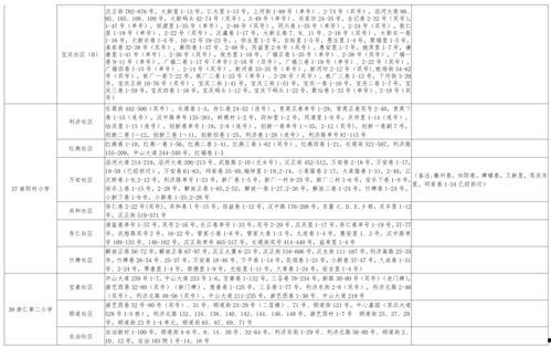 钓鱼爆料视频大全最新下载