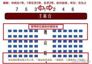 吃瓜座位模板,揭秘娱乐圈幕后风云